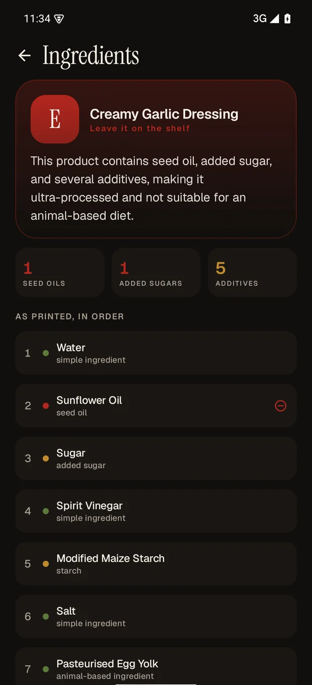 Bovvio grading a dressing E and listing its ingredients in printed order